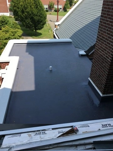 Flat roof installation
